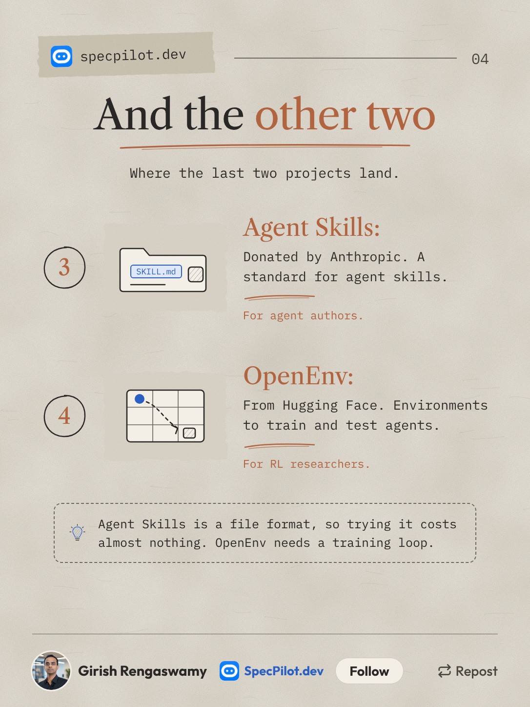 Slide 4: Agent Skills from Anthropic and OpenEnv from Hugging Face