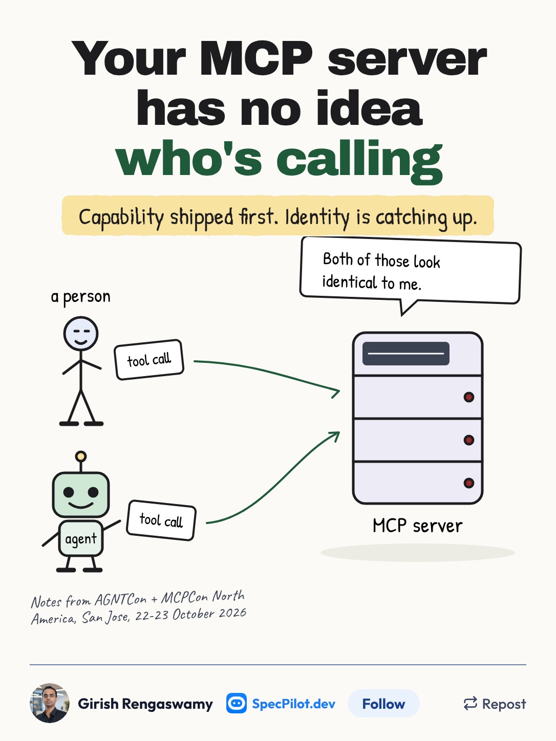 Intro slide: a person and an agent both hand an identical tool call card to an MCP server, which replies that both look identical to it